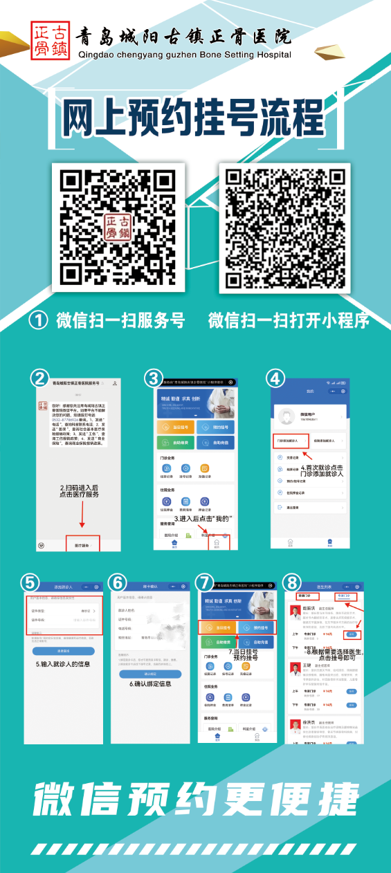 网上挂号流程