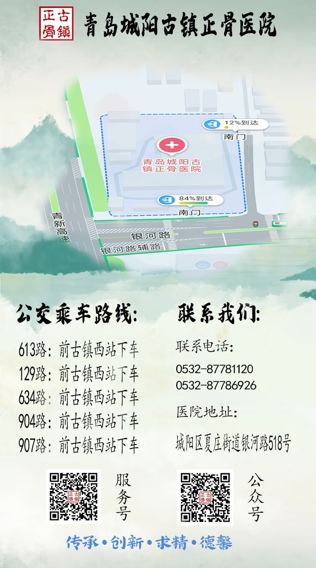 医院交通位置示意图