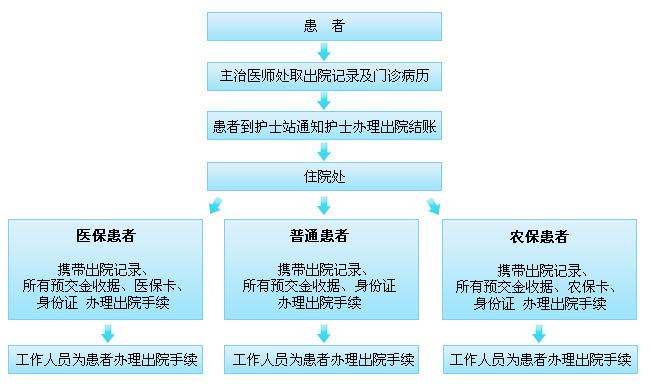 http://www.qdgzzg.com/Images/image/tu4.jpg